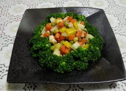 食材菜谱图