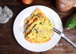 胡萝卜黄瓜鸡肉饼